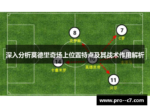 深入分析莫德里奇场上位置特点及其战术作用解析