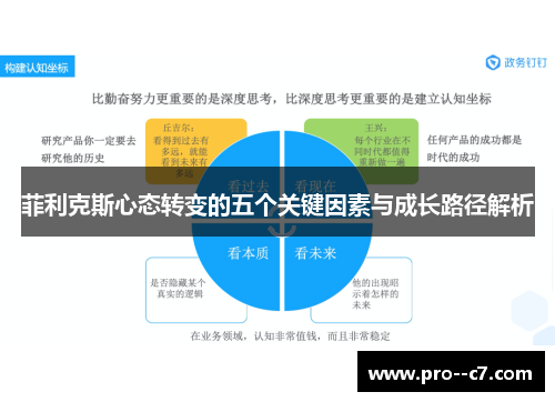 菲利克斯心态转变的五个关键因素与成长路径解析