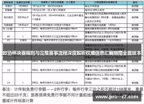 欧协杯决赛规则与完整赛事流程深度解析权威信息汇编指南全面版本