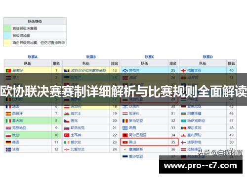 欧协联决赛赛制详细解析与比赛规则全面解读