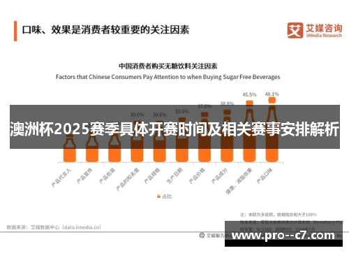 澳洲杯2025赛季具体开赛时间及相关赛事安排解析