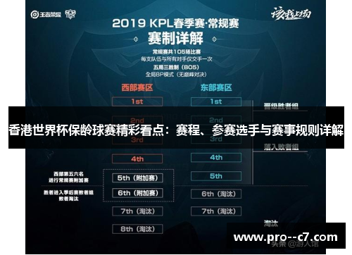 香港世界杯保龄球赛精彩看点：赛程、参赛选手与赛事规则详解