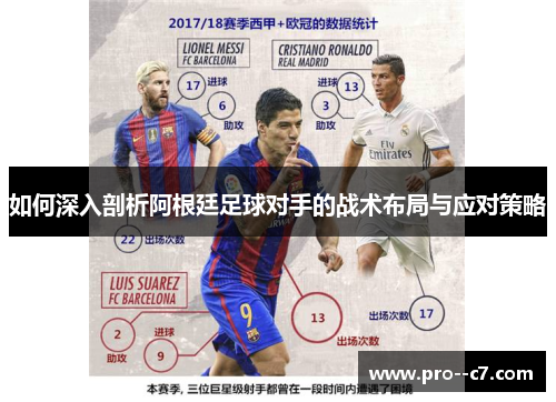 如何深入剖析阿根廷足球对手的战术布局与应对策略 如何深入剖析阿根廷足球对手的战术布局与应对策略