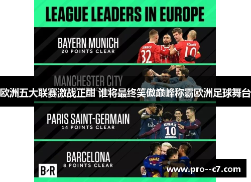 欧洲五大联赛激战正酣 谁将最终笑傲巅峰称霸欧洲足球舞台