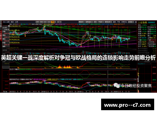 英超关键一战深度解析对争冠与欧战格局的连锁影响走势前瞻分析