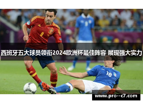 西班牙五大球员领衔2024欧洲杯最佳阵容 展现强大实力